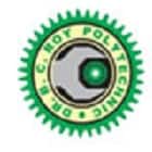 Dr BC Roy Polytechnic, Durgapur