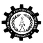 Orphanage Polytechnic College, Edavanna