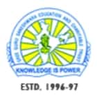 SET Polytechnic, Mandya