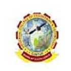 Universal College of Engineering and Technology, Guntur