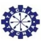Tecnia Institute of Advanced Studies, Delhi