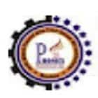 Phonics School of Diploma Programmes, Roorkee