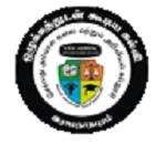 Syed Ammal Arts and Science College, Ramanathapuram