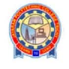 Jayaram Polytechnic College, Tiruchirappalli