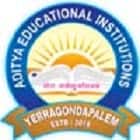 Aditya College of Teacher Training, Millampalli