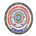 Panineeya Institute of Technology and Science, Hyderabad