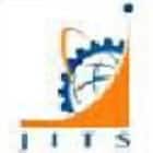 Jogaiah Institute of Technology and Sciences, Palakole