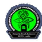 Siddheswar College of Pharmaceutical Sciences, Balasore