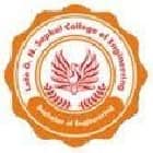 Late GN Sapkal College of Engineering, Nashik