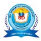 Sheela Devi Institute of Management and Technology, Faridabad