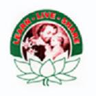Punitha Valanar College of Education, Dindigul