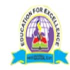 Farook B Ed College, Malappuram