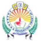 Prasanna College of Pharmacy, Dakshina Kannada