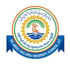 Dr Abdul Haq Urdu University, Kurnool