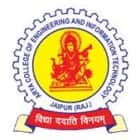 Arya College of Engineering and IT, Jaipur