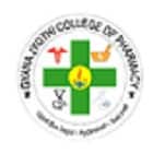 Gyana Jyothi College of Pharmacy, Hyderabad