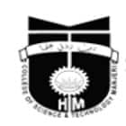 HM College of Science and Technology, Manjeri
