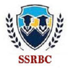 Shri SR B Ed College, Sri Ganganagar